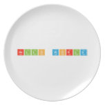 Hello world  Plates