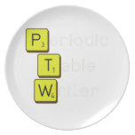 Periodic
 Table
 Writer  Plates