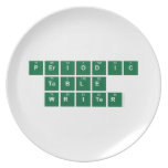 Periodic
 Table
 Writer  Plates