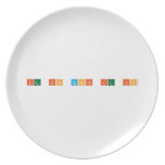 It is what it is  Plates