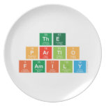 The 
 P|artlo
 Family  Plates