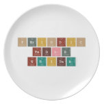 Periodic
 Table
 Writer  Plates