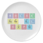 bolsa
 para el
  super  Plates