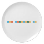 What Scientists Do  Plates