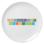 Chandrakanth
 Gadipelly  Plates