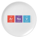 Arnav  Plates