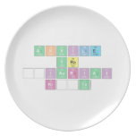 Akvile
 yra
 Žiauriai
 Krūta  Plates