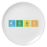 Music   Plates
