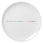 When we add real data, we increase the _______ of our argument.   Plates