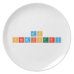 AP
 Chemistry  Plates