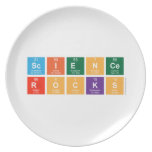 SCIENCE
 ROCKS  Plates
