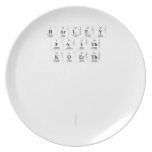 Harley
 Faith
 Koerth
 
 
 
 
   Plates