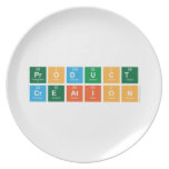 Product
 Creation  Plates