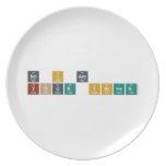no i am
  your father  Plates