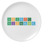 panuwit 
 pukchomngam  Plates