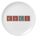 Dirty  Plates