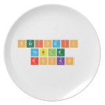 Periodic 
 Table 
 Rocks  Plates