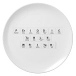 Periodic
 Table
 Writer  Plates
