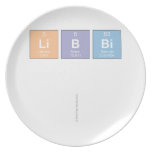 Libbi
 
   Plates