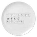 Periodic
 Table
 Writer  Plates