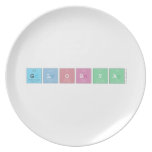 GLorya  Plates