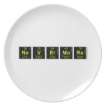 NeVErMoRe  Plates