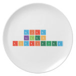 AIXA
 LILEN
 RODRIGUEZ  Plates