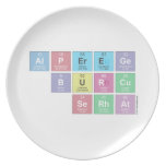 alperege
     burcu
    serhat  Plates