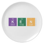 Ken   Plates