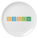 Staples  Plates