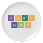 frogs
 rains  Plates
