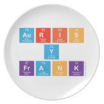Auris
 Y
 Frank  Plates