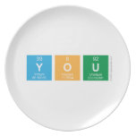 you   Plates