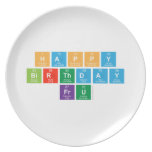 Happy 
 Birthday
 FrU  Plates