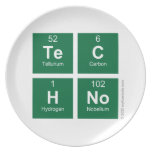 TeC
 HNo  Plates
