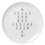 Hg
 Venus
 Earth
 Mars
 Jupiter
 Saturn
 U
 Np  Plates