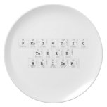 Periodic
 Table
 Writer  Plates