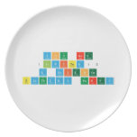 YOU ArE 
 (Invited)2
 A Science
 B|irthday Party  Plates