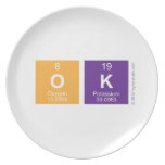 Ok  Plates