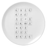 abc|d
 efg
 hijk
 lm|nop
 qrs
 tuv
 wxyz  Plates