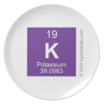K  Plates