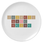Periodic
 Table
 Writer  Plates