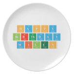 Happy
 Birthday
 Milen  Plates