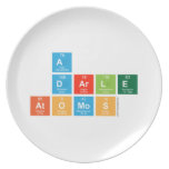  a
  darle
 atomos  Plates