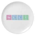 Nelly  Plates
