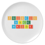 Periodic
 Table
 Writer  Plates