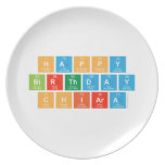 happy
 birthday
 Chiara  Plates