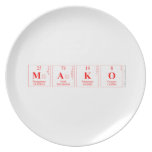 Mako  Plates