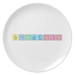 Calculators  Plates