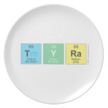Tyra  Plates